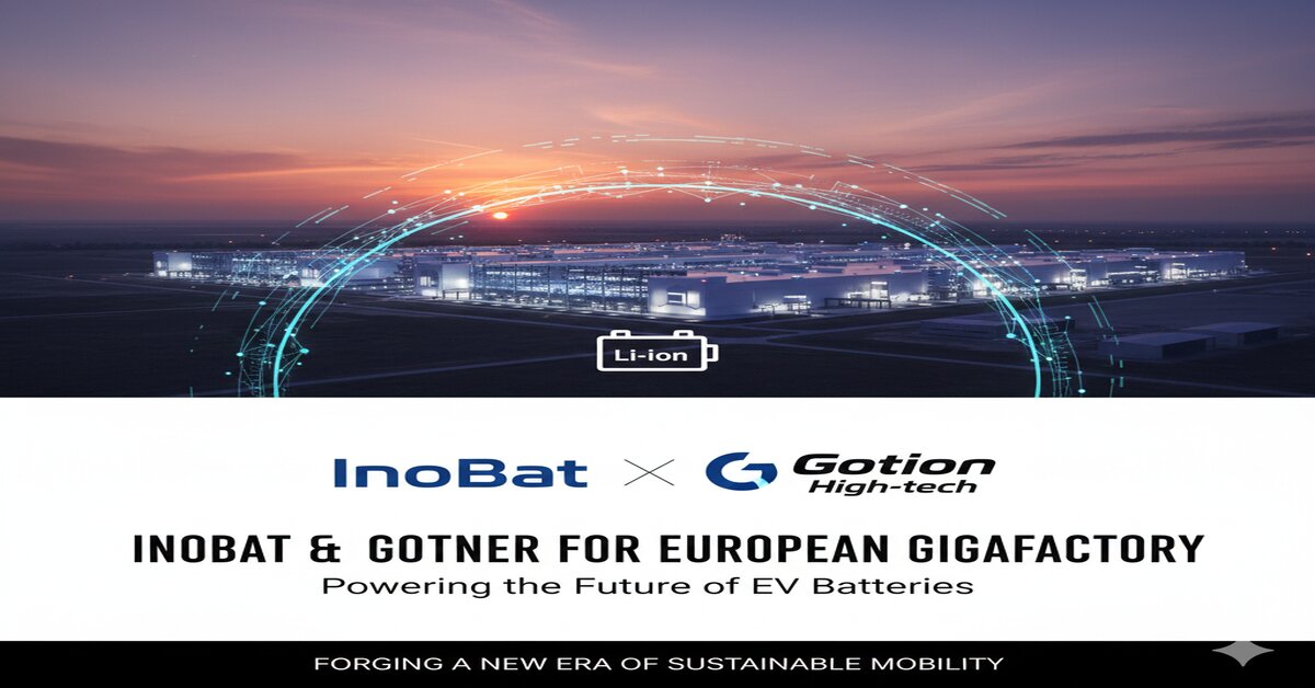 InoBat Partners with China'