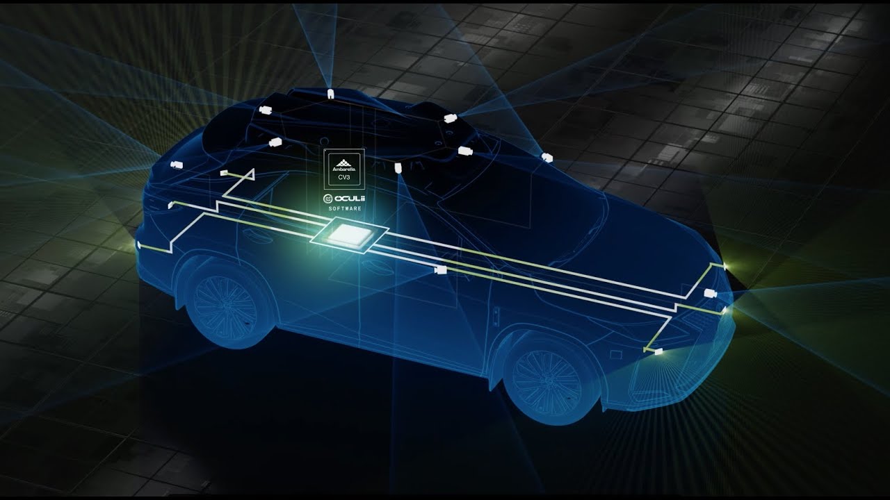 AI-Enhanced 4D Radar Technology